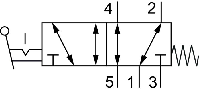 Schaltsymbol: 5/2-Wege Kipphebelventil